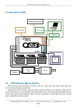 Preview for 8 page of Feiyu FY-DOS Installation & Operation Manual