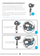 Preview for 9 page of FEIYUTECH AK2000 Instructions Manual