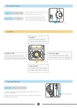 Preview for 14 page of FEIYUTECH AK2000 Instructions Manual