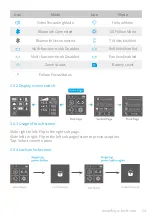 Preview for 16 page of FEIYUTECH AK2000S Instruction Manual