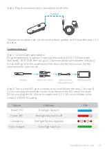 Preview for 31 page of FEIYUTECH AK2000S Instruction Manual