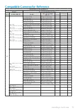 Preview for 33 page of FEIYUTECH AK2000S Instruction Manual