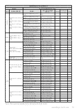 Preview for 34 page of FEIYUTECH AK2000S Instruction Manual