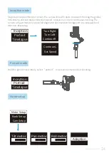 Preview for 16 page of FEIYUTECH G6 Max Instructions Manual