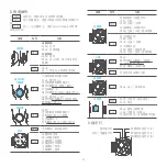 Preview for 12 page of FEIYUTECH VB4 Quick Start Manual