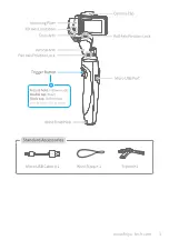 Preview for 5 page of FEIYUTECH Vimble 2A Instructions Manual