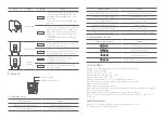 Preview for 34 page of FEIYUTECH VIMBLE3 Quick Start Manual