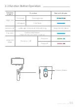 Preview for 9 page of FEIYUTECH VLOG Pocket Instructions Manual