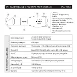 Preview for 19 page of Feizer IPX Pro Power User Manual