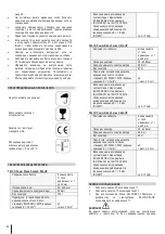 Предварительный просмотр 82 страницы Felco 802-HP User Manual