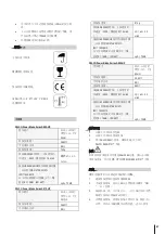 Предварительный просмотр 87 страницы Felco 802-HP User Manual