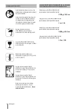 Предварительный просмотр 6 страницы Felco 880/100-100 User Manual