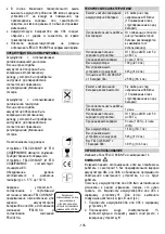 Preview for 105 page of Felco 880-NP User Manual