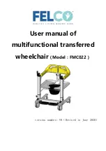 Предварительный просмотр 1 страницы Felco FMC022 User Manual