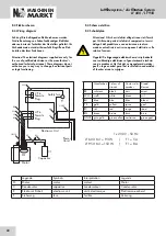 Preview for 40 page of Felder 400-12-033 User Manual