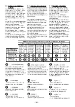 Предварительный просмотр 57 страницы Felder AD 6-31 Operating Manual