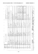 Предварительный просмотр 61 страницы Felder AD 6-31 Operating Manual