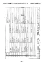 Предварительный просмотр 81 страницы Felder AD 6-31 Operating Manual