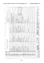 Предварительный просмотр 83 страницы Felder AD 6-31 Operating Manual