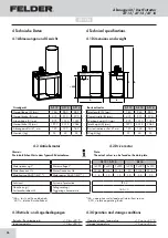 Preview for 26 page of Felder AF 12 Operating Manual