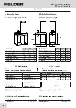 Preview for 26 page of Felder AF 12 Operation Manual