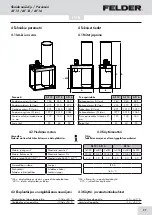 Preview for 27 page of Felder AF 12 Operation Manual