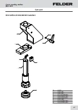 Preview for 27 page of Felder ERM 1050 Operating Manual