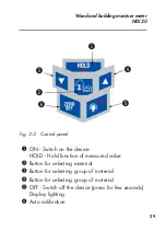 Preview for 29 page of Felder NDI 20 Operating Manual