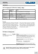 Preview for 31 page of Felder RL 250 User Manual