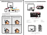 Preview for 4 page of Felicitysolar IVGM4648 User Manual