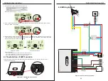 Preview for 12 page of Felicitysolar IVGM4648 User Manual