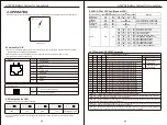 Preview for 6 page of Felicitysolar LPBA48170 User Manual