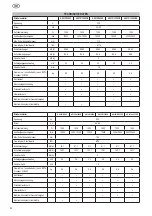 Предварительный просмотр 34 страницы Felisatti AG115/1000S Operating Instructions Manual