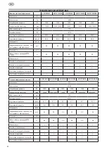 Предварительный просмотр 42 страницы Felisatti AG115/1000S Operating Instructions Manual