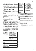 Предварительный просмотр 47 страницы Felisatti AP110/1400SE Operating Instructions Manual