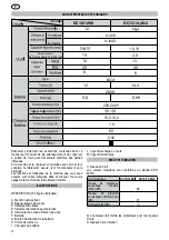 Предварительный просмотр 12 страницы Felisatti DC10/14.4N2 Operating Instructions Manual