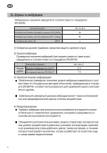 Предварительный просмотр 10 страницы Felisatti DC10,8L2 Original Instruction Manual