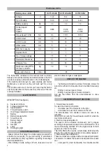 Preview for 4 page of Felisatti DCF10/10.8R Operating Instructions Manual