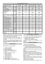 Preview for 8 page of Felisatti DCF12R Operating Instructions Manual