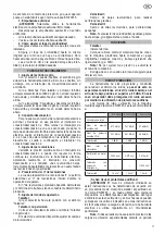 Предварительный просмотр 11 страницы Felisatti DI13/820GE2 Operating Instructions Manual