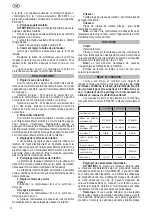 Предварительный просмотр 16 страницы Felisatti DI13/820GE2 Operating Instructions Manual