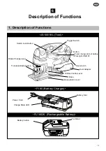 Предварительный просмотр 13 страницы Felisatti JS100 Original Instruction Manual