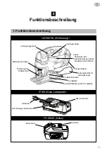 Предварительный просмотр 53 страницы Felisatti JS100 Original Instruction Manual