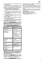 Preview for 37 page of Felisatti JS85/701 Operating Instructions Manual