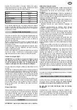 Preview for 13 page of Felisatti RSF120/1010E Operating Instructions Manual