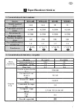 Preview for 26 page of Felisatti SD14,4IL Original Instruction Manual