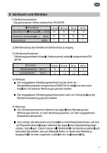 Preview for 51 page of Felisatti SD14,4IL Original Instruction Manual