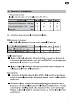 Preview for 89 page of Felisatti SD14,4IL Original Instruction Manual