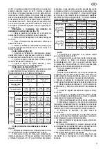 Preview for 21 page of Felisatti SRF305/1800 Operating Instructions Manual