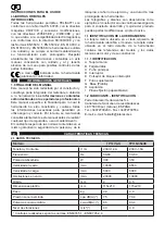 Preview for 8 page of Felisatti TP115/350VE Operating Instructions Manual